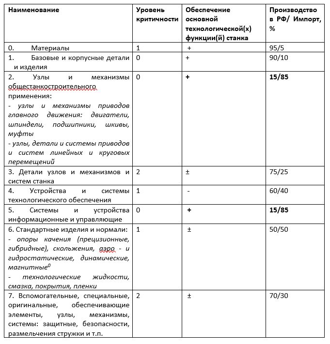 Таблица 4.JPG