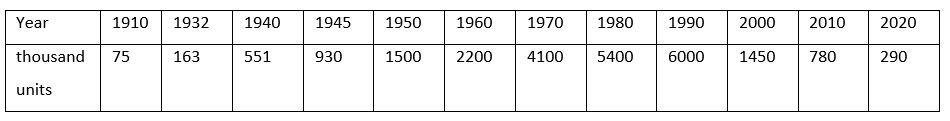 Table 3.JPG