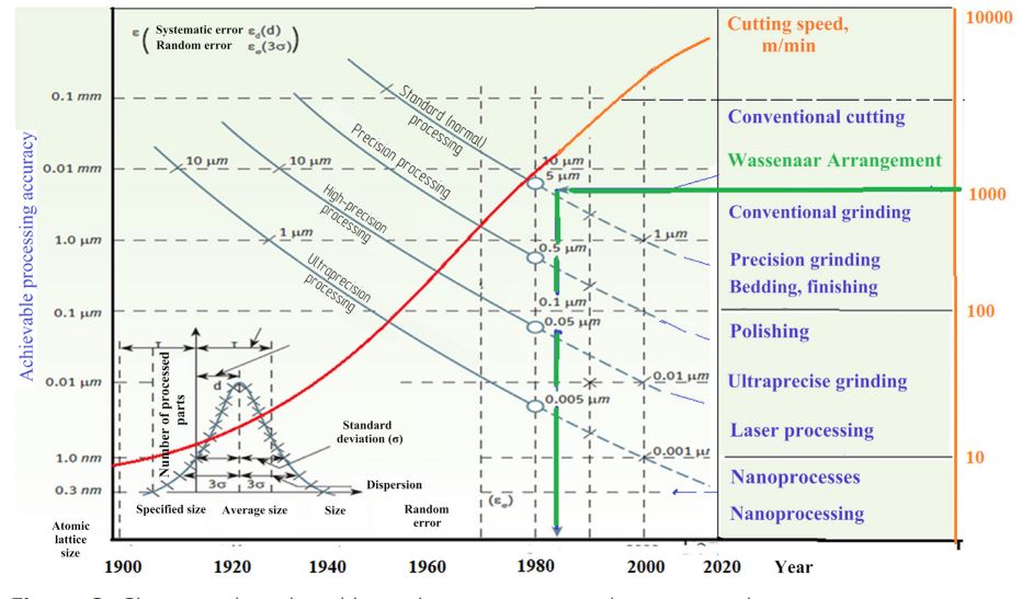 Figure 2.JPG
