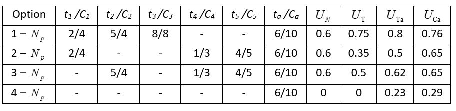 Table 5.JPG