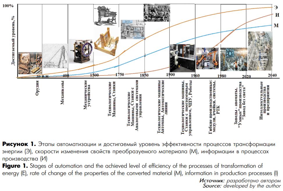 Рисунок 1.JPG