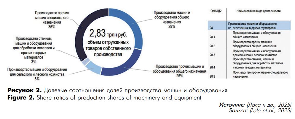 Рисунок 2.JPG