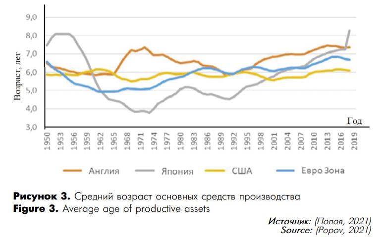 Рисунок 3.JPG