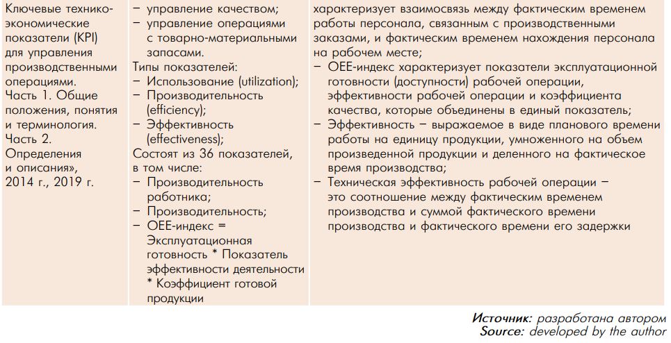 Таблица 2_2.JPG