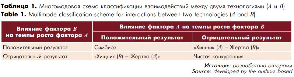 Таблица_1.JPG