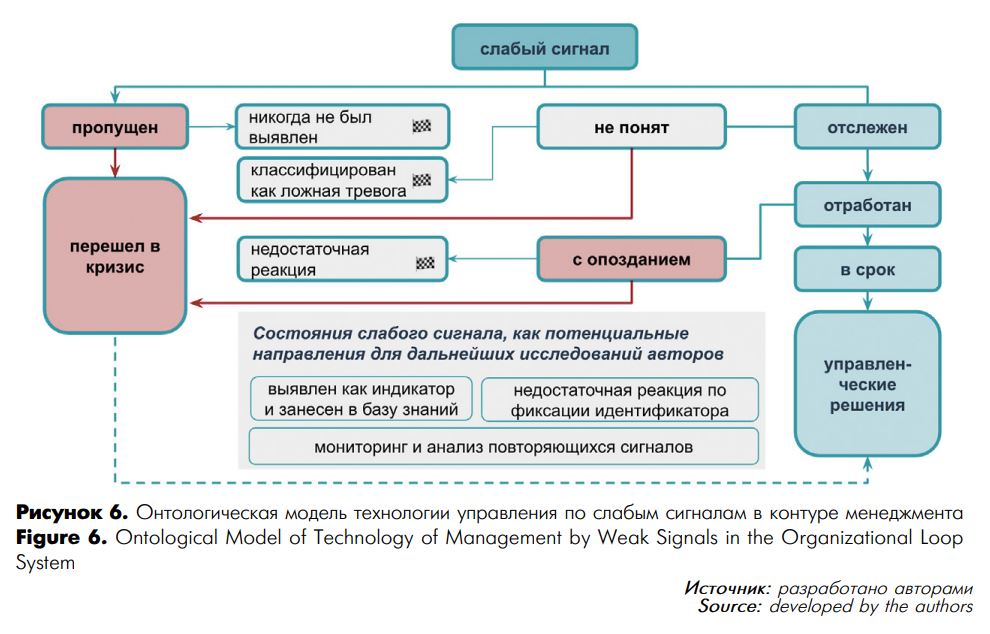 Рисунок 6.JPG