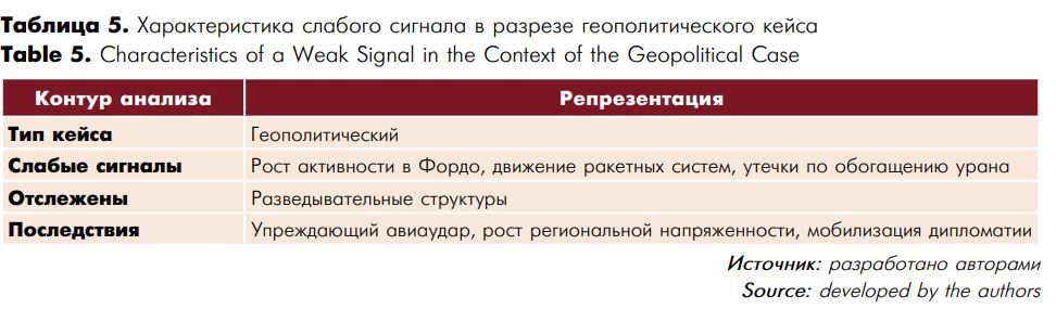 Таблица 5.JPG