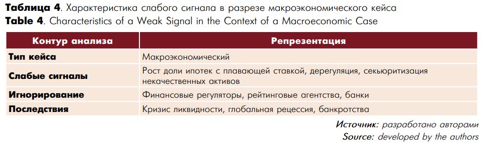 Таблица 4.JPG