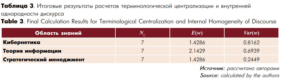 Таблица 3.JPG
