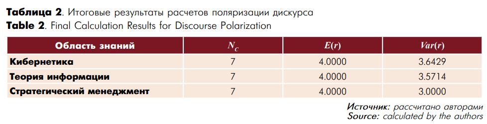 Таблица 2.JPG