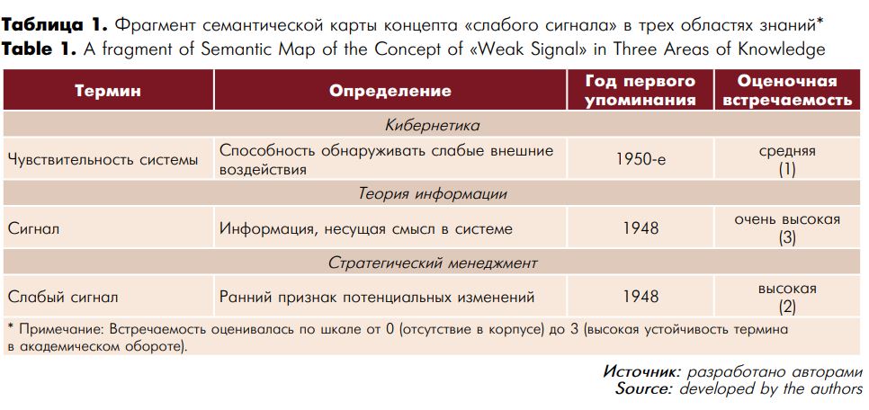 Таблица 1.JPG