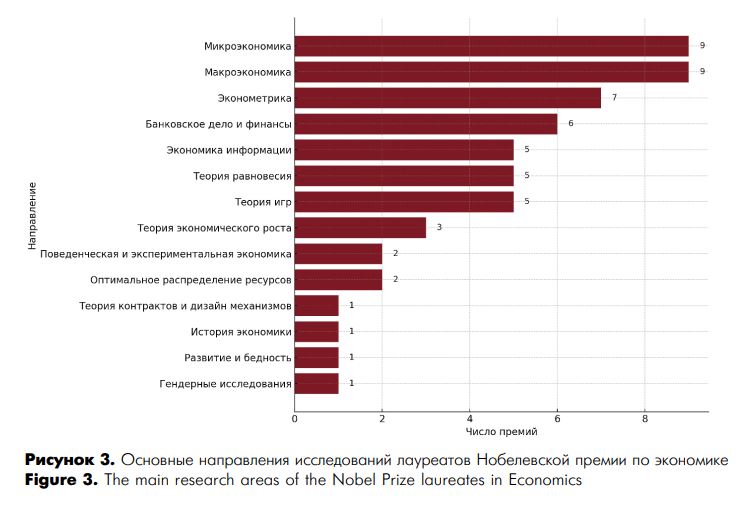 Рисунок 3.JPG
