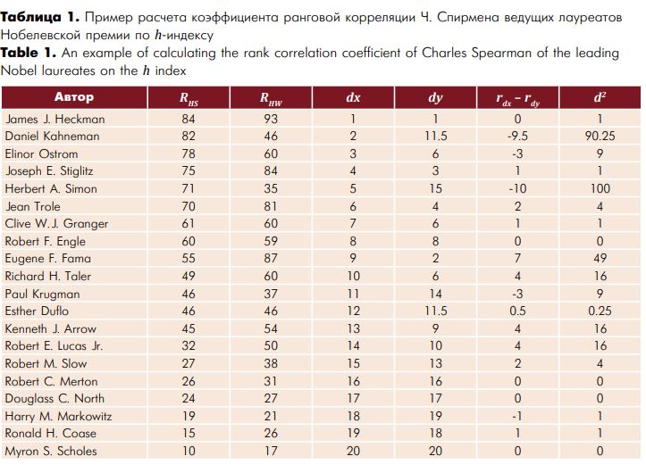 Таблица 1.JPG