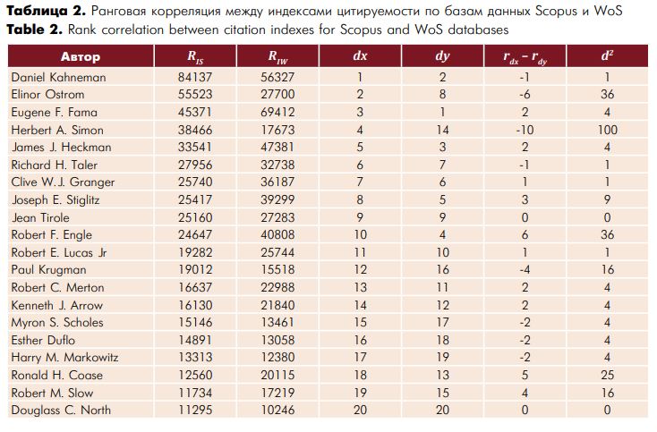 Таблица 2.JPG