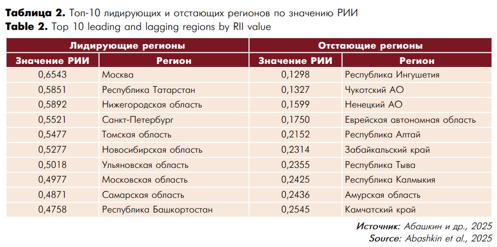 Таблица 2.JPG
