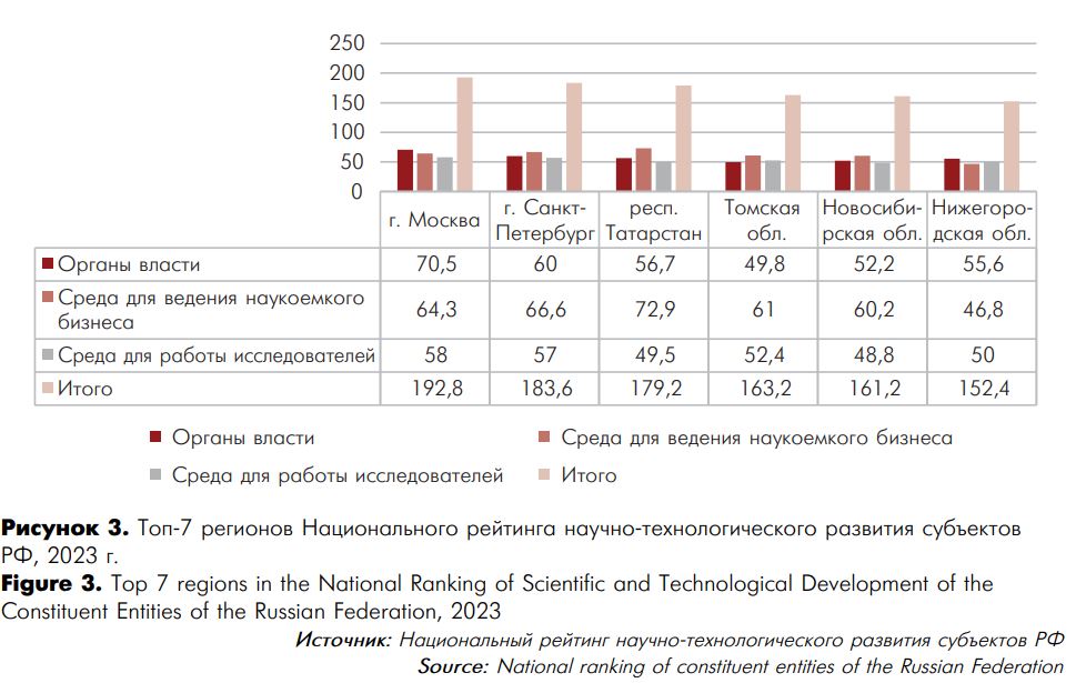 Рисунок 3.JPG