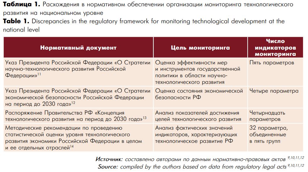 Таблица 1.JPG
