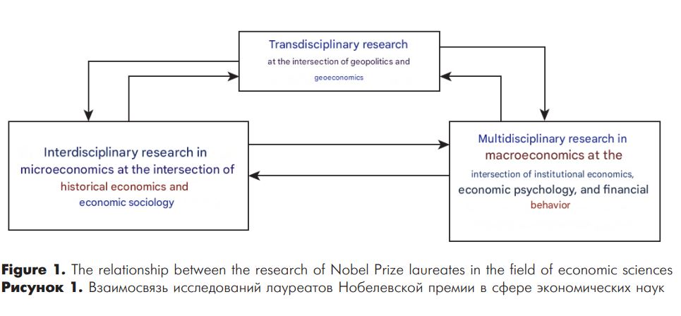 Figure 1.JPG