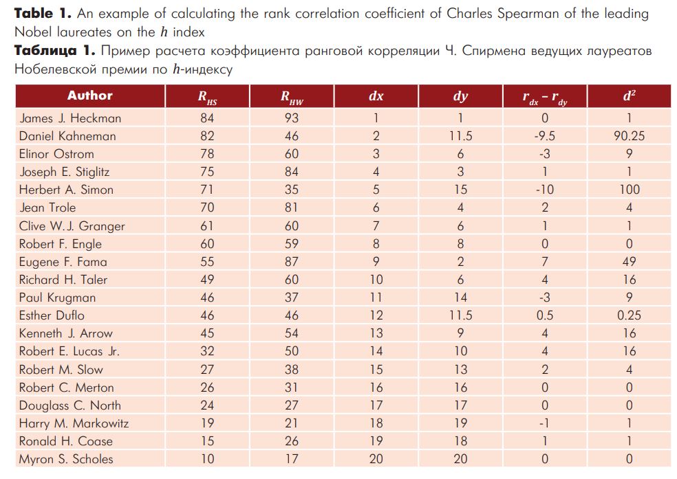 Table 1.JPG